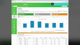 How to: Navigate the BELCO website