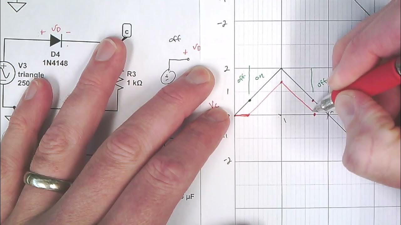 diode circuit waveforms part 2 YouTube