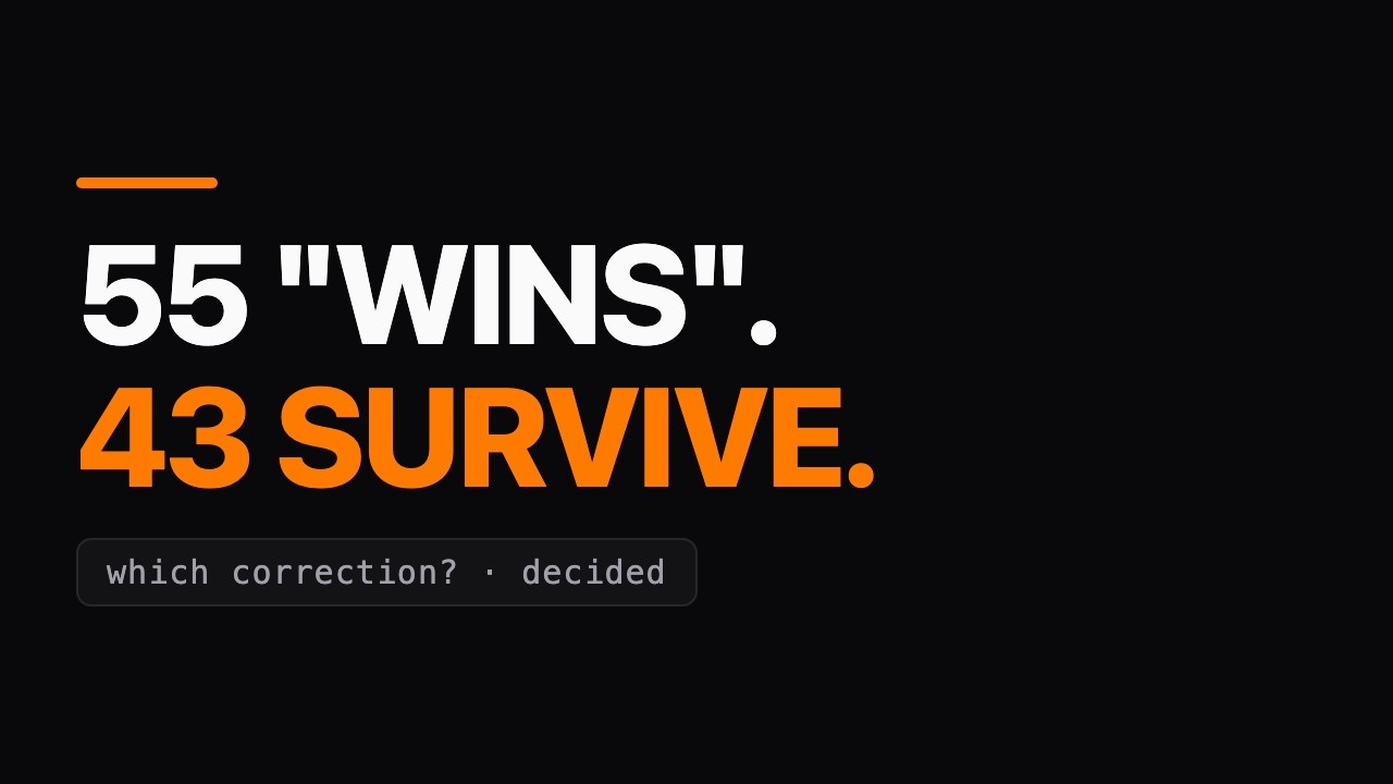 Which multiple-comparison correction do you actually need? Video lesson
