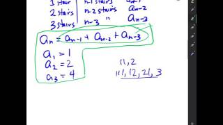 2 17 Recurrence Relations and Counting II
