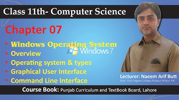 ICS Part1 Chapter 7 Topic Overview II Operating System II Types of OS II GUI II CLI II