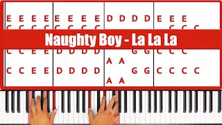 La La La Naughty Boy ft. Sam Smith Piano Tutorial Easy Chords
