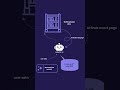 RAG vs MCP Explained in 60 Seconds — AI Concepts You Must Know #Shorts