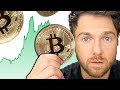 What’s Really Happening To Bitcoin… Again