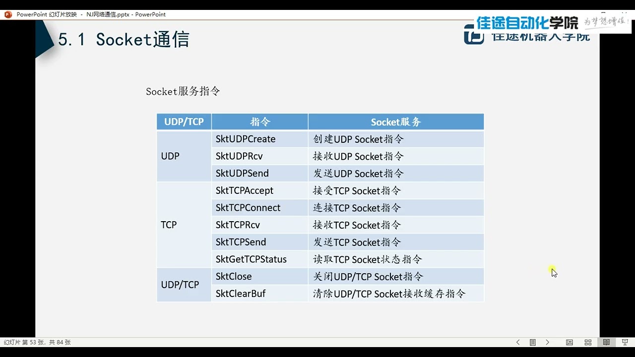 77课 欧姆龙 NJ 系列 PLC - Socket介绍以及通过Socket UDP和上位机调试工具通信