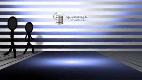 IBM Big Insights Training | Apache Hadoop