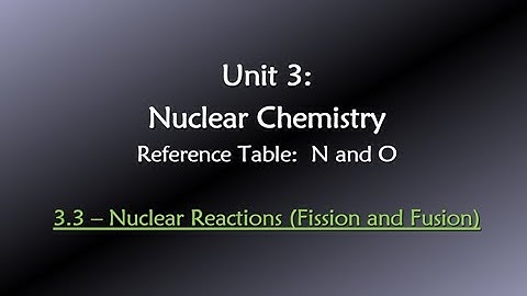 3.3 - Nuclear Reactions I Fission - Fusion I Unit 3 - Nuclear Chemistry - Regents Chemistry