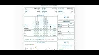 Adding Subject Grade Scheme