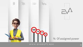 Ladeprioritäten mit EVA Soft 2.0 | Effizientes Lademanagement für Elektrofahrzeuge screenshot 5