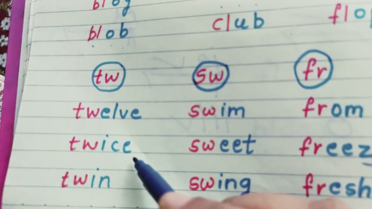 Initial consonants blend sound easy tricks