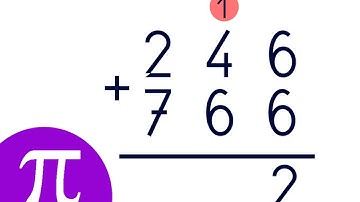 La Eduteca - La suma. Suma con llevada