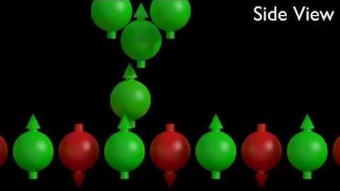 Magnetic Atom Manipulation with SP-STM