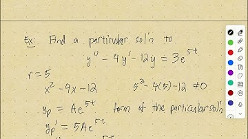 Method of Undetermined Coefficients for Exponentials, Sine, Cosine