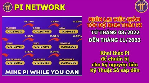 Pi Network: Nhìn lại việc giảm tốc độ khai thác Pi từ tháng 3/2022 đến tháng 11/2022