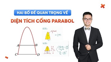 Hai bổ đề quan trọng về diện tích cổng Parabol