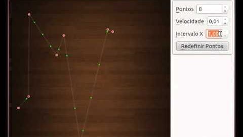 Some examples 2D in Computational Geometry