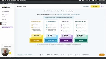 Affordable Email Testing and Monitoring Services to Boost Your ROI