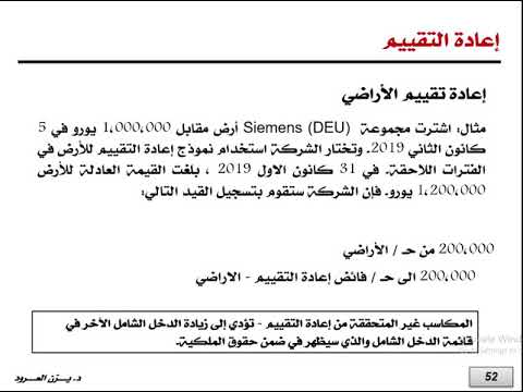 فيديو: لماذا تقييم الأصول مهم؟