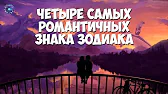 HOROSCOPE Гороскоп