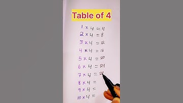 Learn Table of 4 | 4 * 1 = Multiplication #shorts