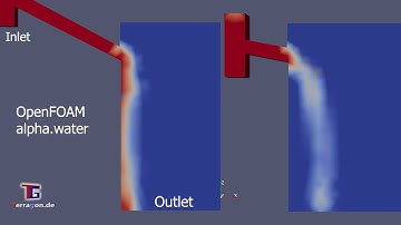 OpenFOAM CFD Simulation: Spout in Tank (short and long) - #fluiddynamics #fluidmechanics