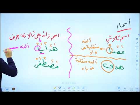 كتابة الالف المقصورة أ محمد محروس