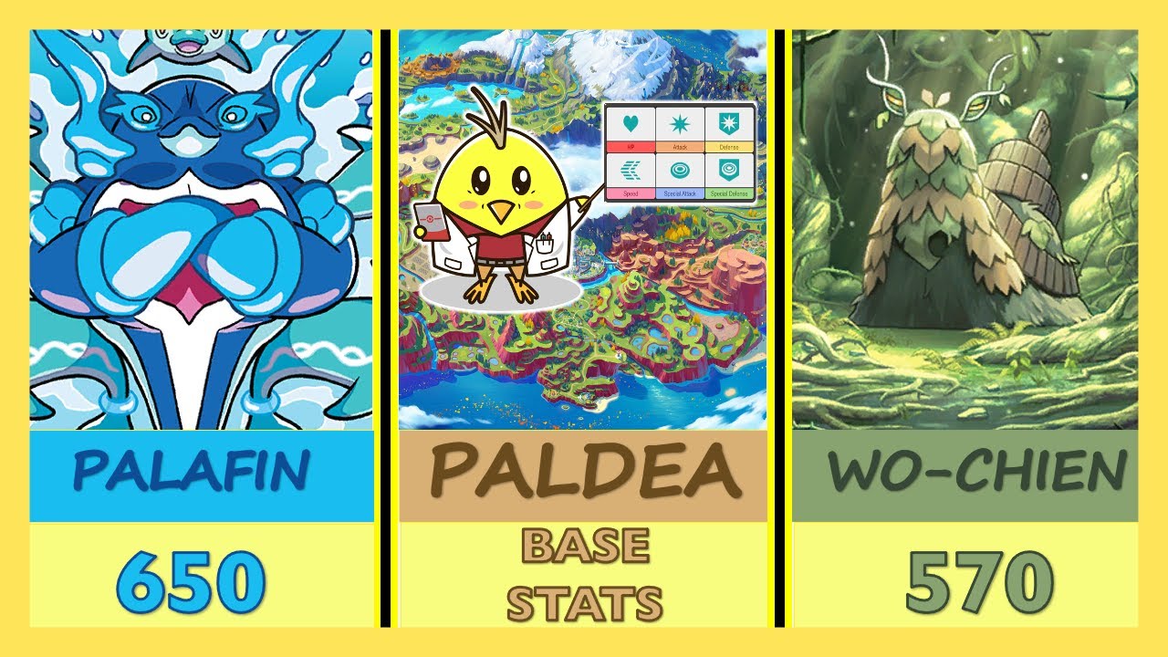 Paldea Highest & Lowest Pokemon Base Stats - YouTube