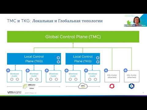 Вебинар: TMC – консоль управления разными средами Kubernetes