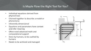 Maple Flow 2022 – Electronic Paper for Calculations