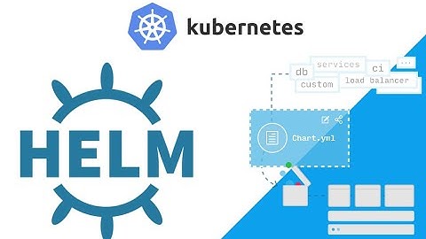 DevOps Tutorials | Helm Charts | Create and Install Your First Helm Charts | Kubernetes
