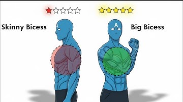 Daily Arm Workouts for EXPLOSIVE Growth