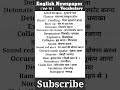 English Newspaper Vocabulary with Hindi #shortfeed #youtubeshort #spoken #english #englishvocab