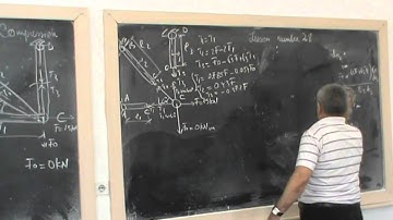 Lesson number 28  - Tension Compression