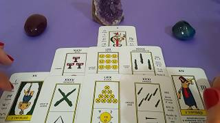 Sagitário Dezembro 2018Emprego E Profissão - Previsão Para O Mês De Dezembro De 2018 - Tarot