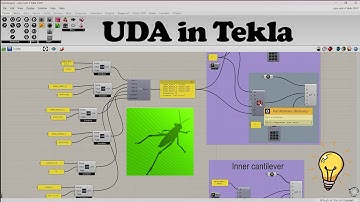 UDA in Tekla via Grasshopper