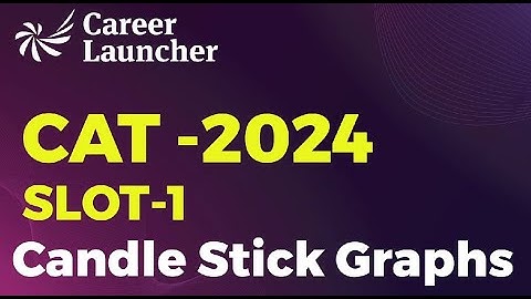CAT 2024 Slot 1 :Candle Stick Graphs #lrdi