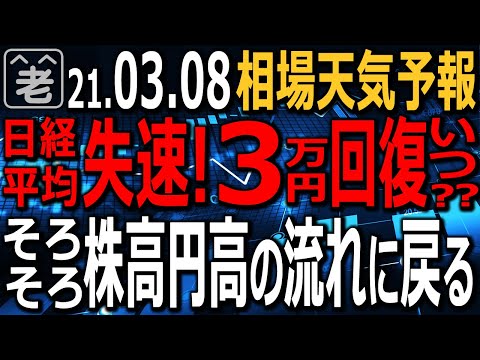 【相場天気予報】週末の米市場は雇用統計の改善で大幅反発。ただ、日経平均は高く寄り付いたものの失速!金利上昇懸念が続く中、相場は波乱気味でトレードが難しい。この流れは変わるのか?ラジオヤジの相場解説。