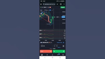 Stochastic oscillator indicator explain Binary option trading