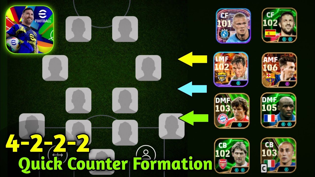 OP 4-2-2-2 Quick Counter Formation 🔥 How To Get Perfect 4-2-2-2 ...