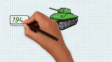 "History Timeline" Video Template