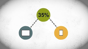 Amdocs Retail Experience Solution
