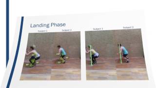 Human Movement Analysis