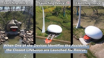 OceanAlpha Intelligent Water Rescue System