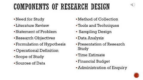 Business Research Methods:- Research Design Part 2