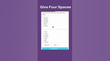 All things Git: Nested List in Markdown.