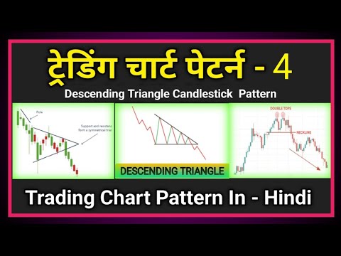 ट्रेडिंग चार्ट पेटर्न - 4 | trading chart pattern in hindi | Descending ...