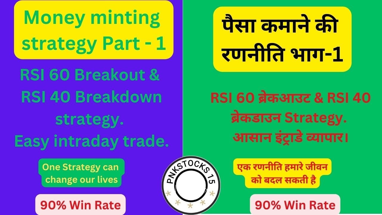 RSI 60 RSI 40 Strategy RSI 60 40 Breakout Rsi 60 rsi 40 strategy rsi 60 40 breakout