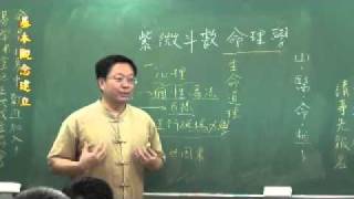 新紫微初階990815-3-1-02