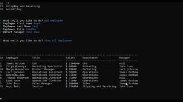 node.js employee tracker