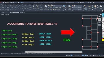 LOAD COMBINATION AS PER IS-456-2000 DISCUSSED:#civilengineering #etabs #structuralengineering